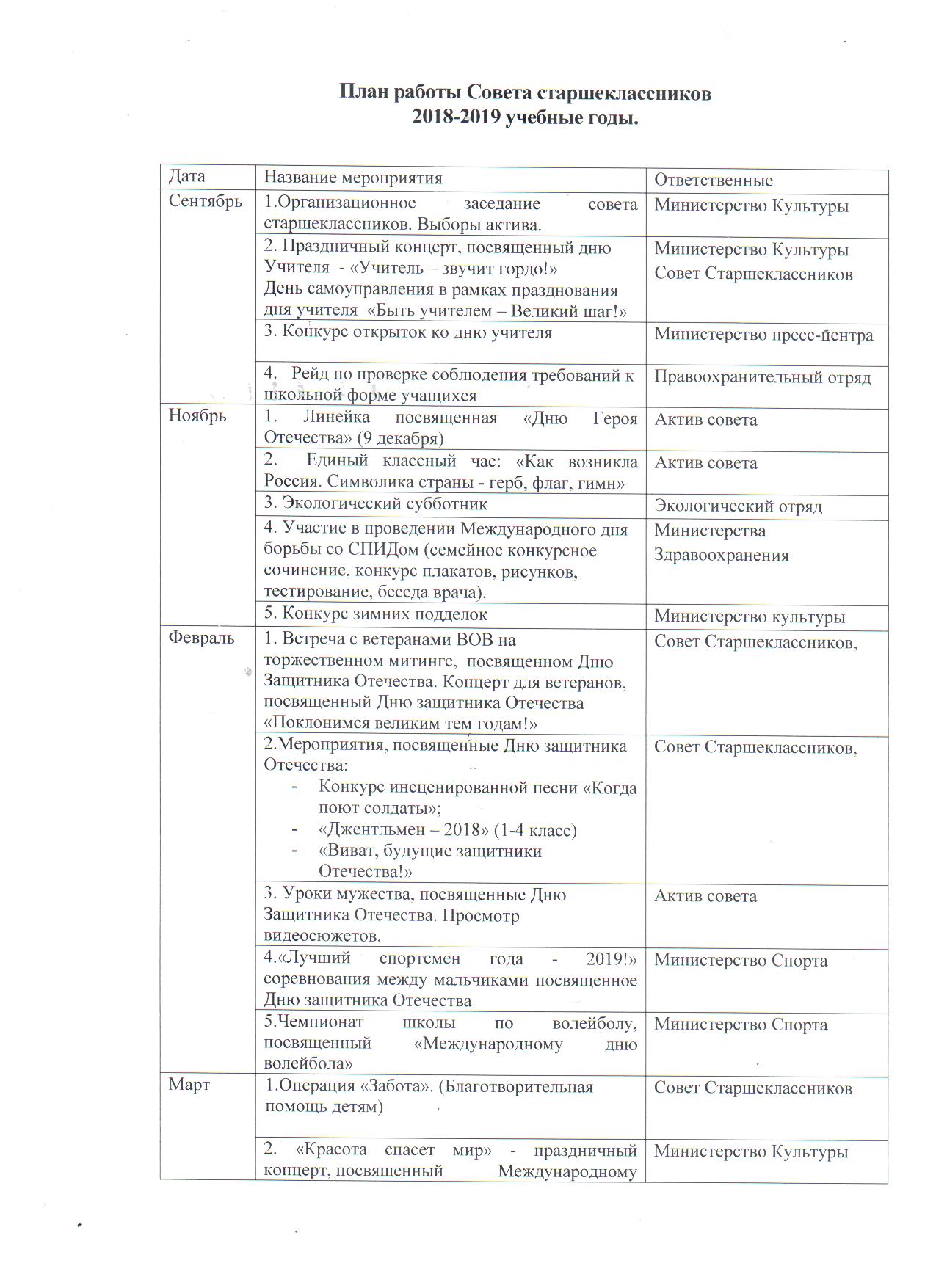 Детские общественные организации